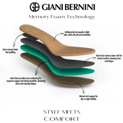 Giani Bernini Izzee Memory Foam Two-Piece Pumps, Created For Macy's -Michaelkors shop 15785431 fpx 4