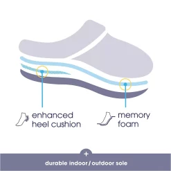 Isotoner Signature Women's Jersey Campbell Clog Slippers -Michaelkors shop 18905890 fpx