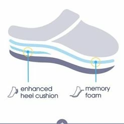 Isotoner Signature Women's Recycled Staycation Slide -Michaelkors shop 21779095 fpx